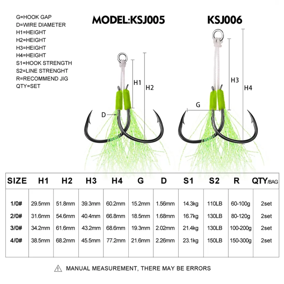 CYM 2PCS Slow Jig Assist Hooks 1/0 2/0 3/0 4/0 Metal Jigging Double Hook  Carbon Steel Double Fishhook with PE Line Feather Fishing Tools