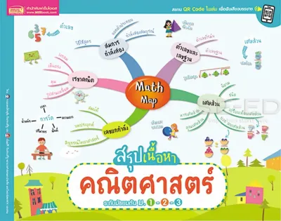 Bundanjai (หนังสือคู่มือเรียนสอบ) Math Map สรุปเนื้อหาคณิตศาสตร์ ระดับมัธยมต้น ม 1 2 3
