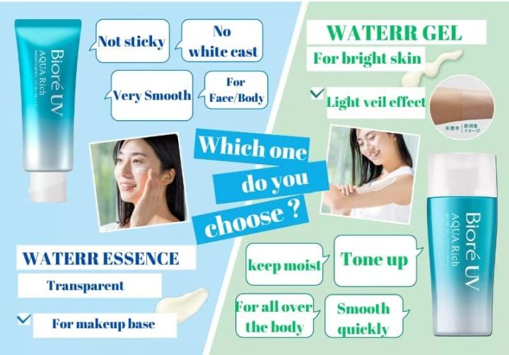 %5BExclusive%20shop%5D%20Biore%20UV%20Aqua%20Rich%20Watery%20Essence%20Sunscreen%20Rich%20Water%20Gel%20SPF%2050+%20PA++++%2070ml%20-%20Image%206