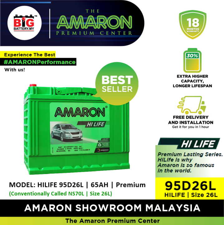 amaron 95d26l