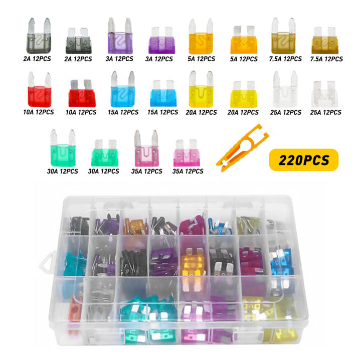 220Pc Car Fuses Assortment Kit Standard & Mini Size (2A/3A/5A/7.5A/10A