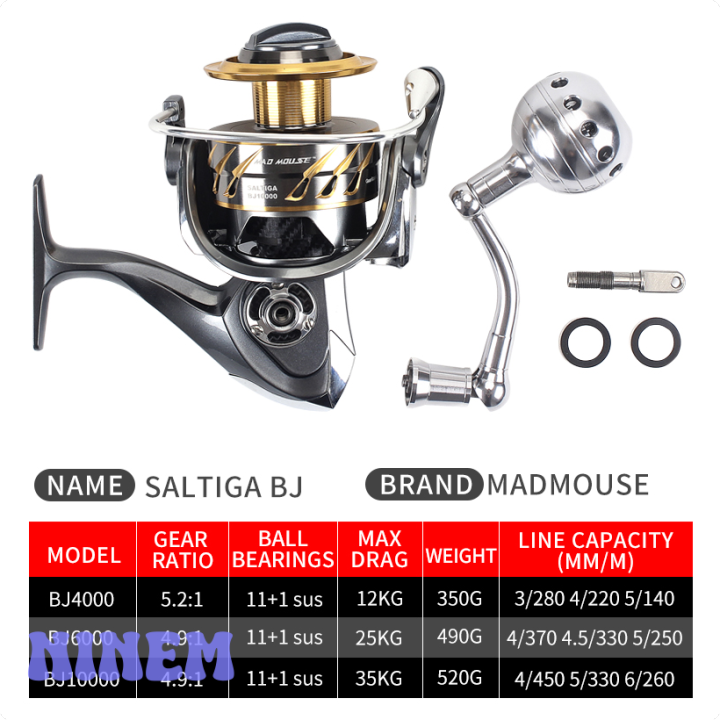 cadence xr-7 fishing reel manual Manual Cadence CS7 Fishing Reel