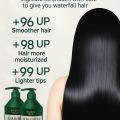 [Scorched Hair Reduction] Deep Nourishing Protein Cream For Permed And Dyed Damaged Hair Smoothing of Frizzy Hair Reduces Split Ends Smooth And Shiny. 