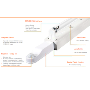 Osram Airzing PRO 5040 UV-C light purifier 253.7nm UV light for sterilisation & purification