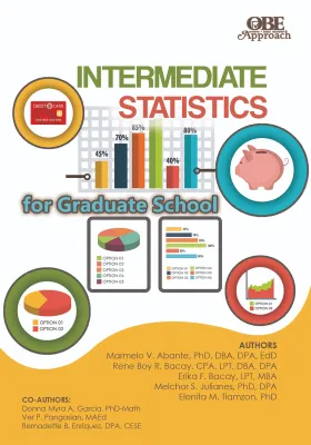 Intermediate Statistics for Graduate School / 2025 by Abante Bacay Julianes Tiamzon
