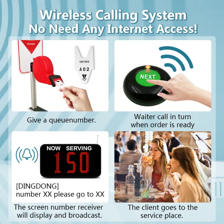 Queing number machine Queuing system Plug and Play Wireless Call System ...