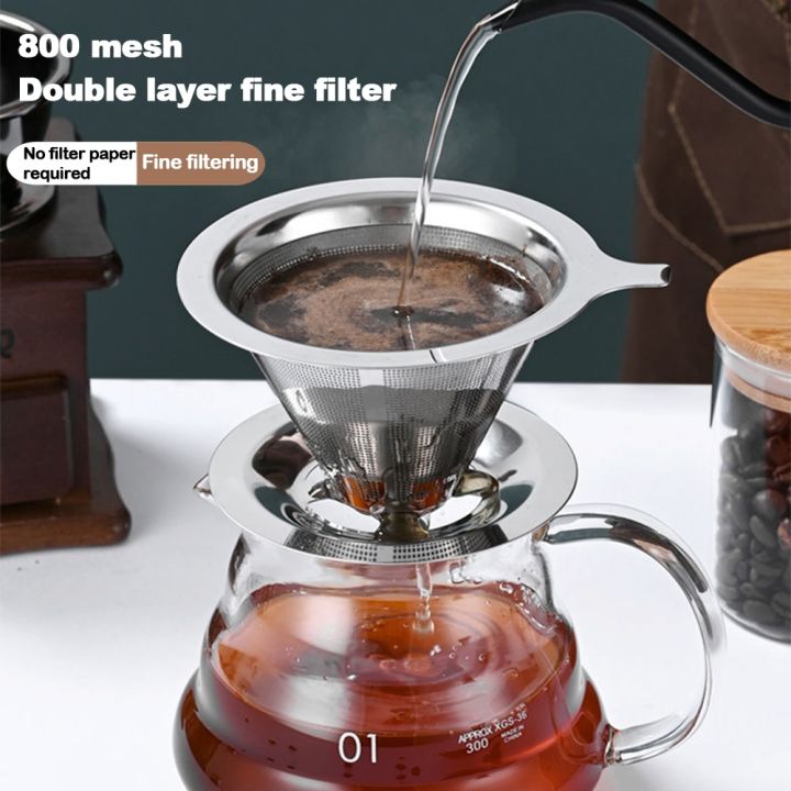 Reusable Double Layer 304 Stainless Steel Coffee Filter Holder Pour ...