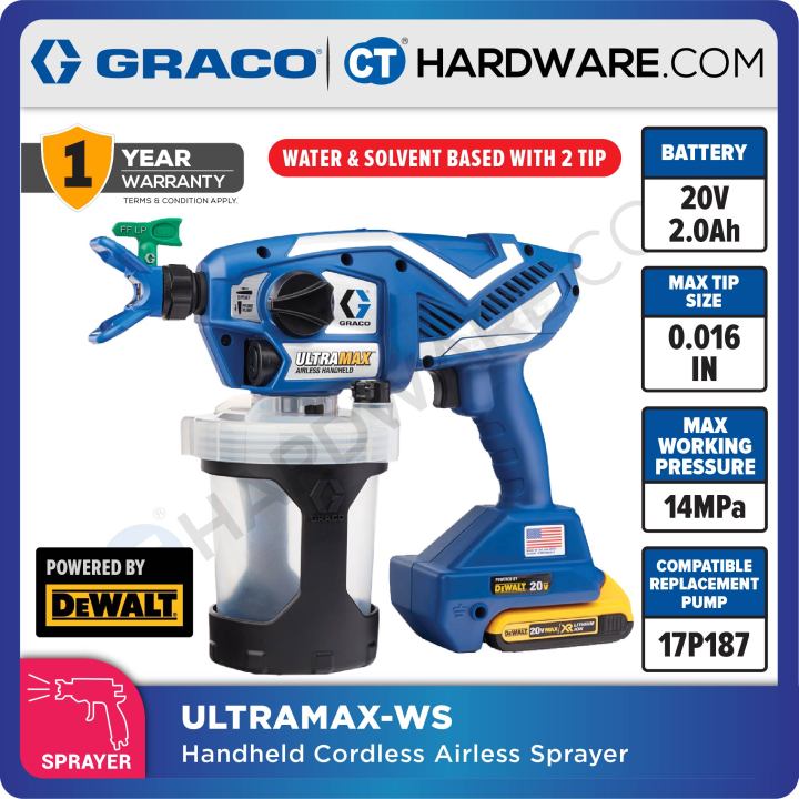 GRACO ULTRAMAX HANDHELD CORDLESS AIRLESS SPRAYER 18VX 2AH 2-IN-1
