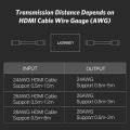 UGREEN HDMI Coupler 4K HDMI Adapter Female to Female HDMI Connector Support 3D 4K 1080P HDMI Extender for HDTV Roku TV stick Chromecast, Nintendo Switch Xbox One PlayStation 4 PS 3, Laptop PC-Intl. 