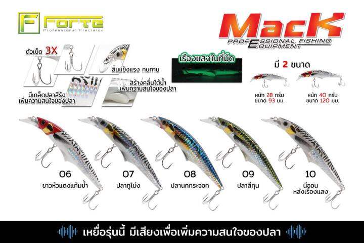 เหยื่อตกปลา เหยื่อแคส Northcoast GAP95D เหยื่อลอยน้ำ