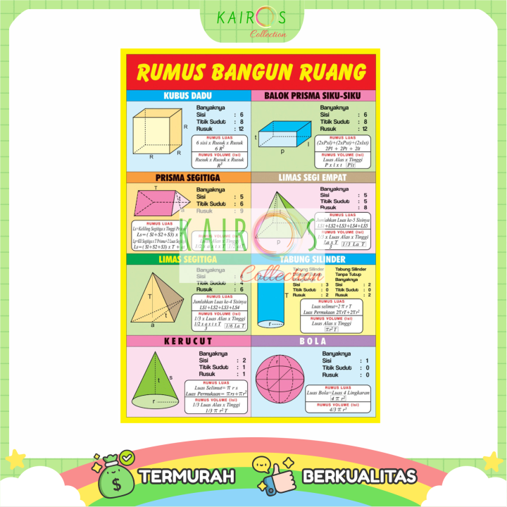 Poster Anak Rumus Bangun Ruang | Lazada Indonesia