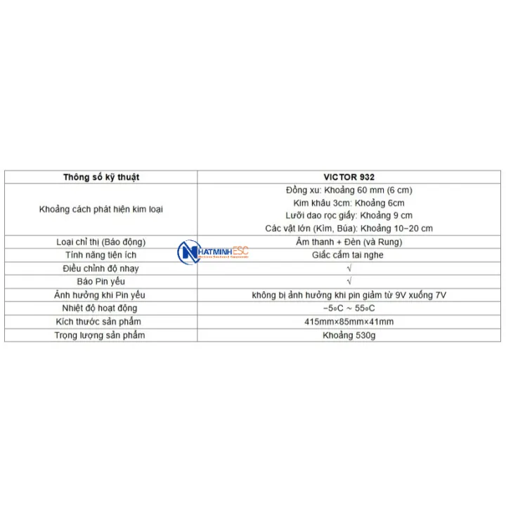 M%C3%A1y%20d%C3%B2%20kim%20lo%E1%BA%A1i%20c%E1%BA%A7m%20tay%20VICTOR%20932%20-%20Image%207