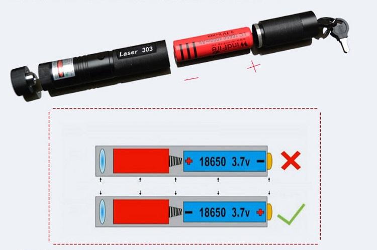 Tôi đã từng nghĩ đèn pin laser chỉ dùng để giải trí, nhưng thực tế nó giúp tôi giải quyết vấn đề lớn này trong công việc