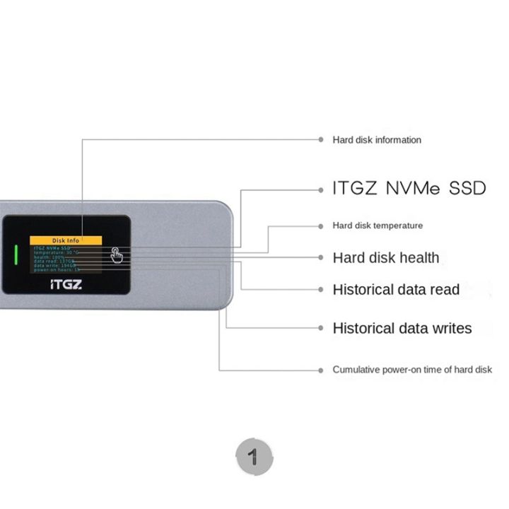Ssd Display Visual Smart Display M.2 NVMe/SATA NGFF SSD Enclosure USB 3.2 Gen2 ...