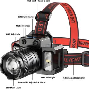 Headlamp Senter Kepala LED Super Terang 5 Mode Dengan Sensor Gerak Lampu Kepala F-T51 USB PowerBank