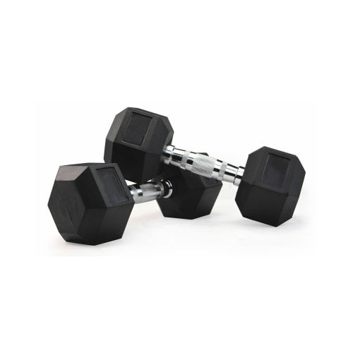 How to Choose the Right Fitnet Dumbbell Set for Your Home Gym