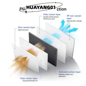 HUAYANG01 [2023 new HOT FASHION] Xe máy điện nam và nữ Windproof cưỡi Sun Shield mặt nạ Windproof thể thao bảo vệ Bìa full mặt nạ