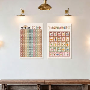 (Đồng Với Khung) Giáo Dục Canvas Poster Boho Alphabet Số 1-100 Biểu Đồ Tường Nghệ Thuật Trẻ Em Học Sớm Cho Phòng Chơi Phòng Mẫu Giáo Trang Trí Phòng