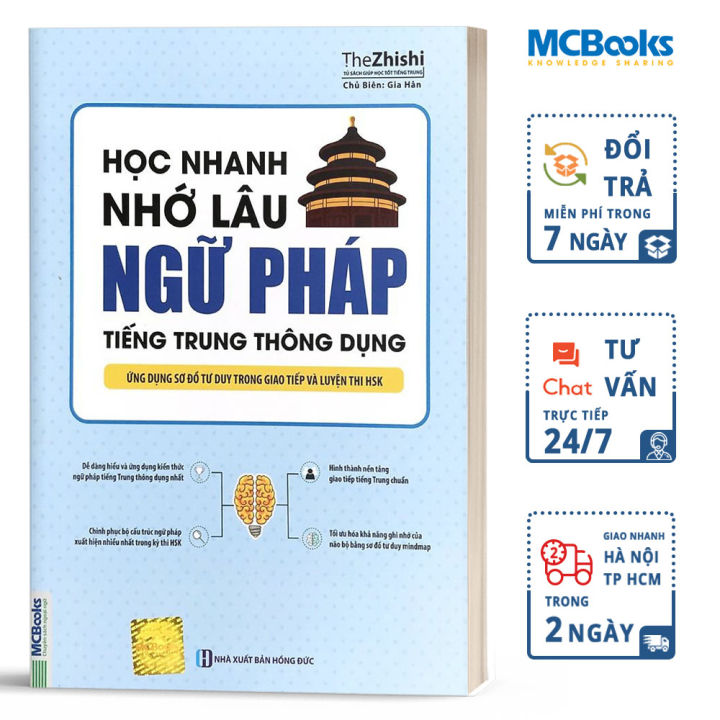 Học Nhanh Nhớ Lâu Ngữ Pháp Tiếng Trung Thông Dụng - Ứng Dụng Sơ Đồ Tư ...