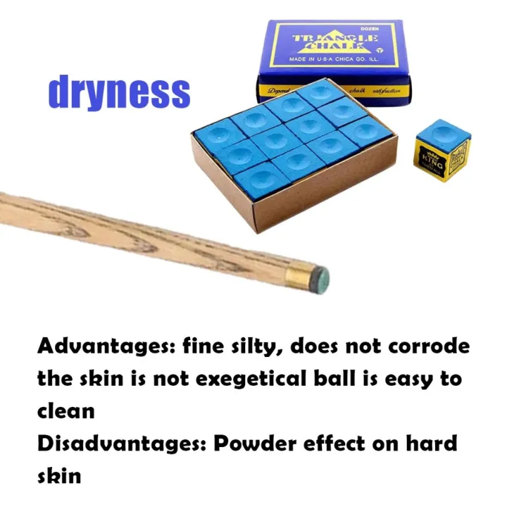 12pcs/box%20Chalk%20Billiard%20Master%20Kapur%20Biliard%20Perlengkapan%20Billiard%20Kapur%20Biliar%20Kapur%20Billiard%20Triangle%20GRADE%20B%20-%20Image%204