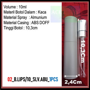 Botol Parfume Lipstik Twist & Spray 10ml PASTEL EDITION
