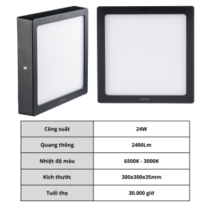 (MPE) Đèn Led Panel tròn ốp nổi vỏ nhựa 12W 18W 24W Ánh sáng Trắng 6500K Vàng 3000K SSPLB2