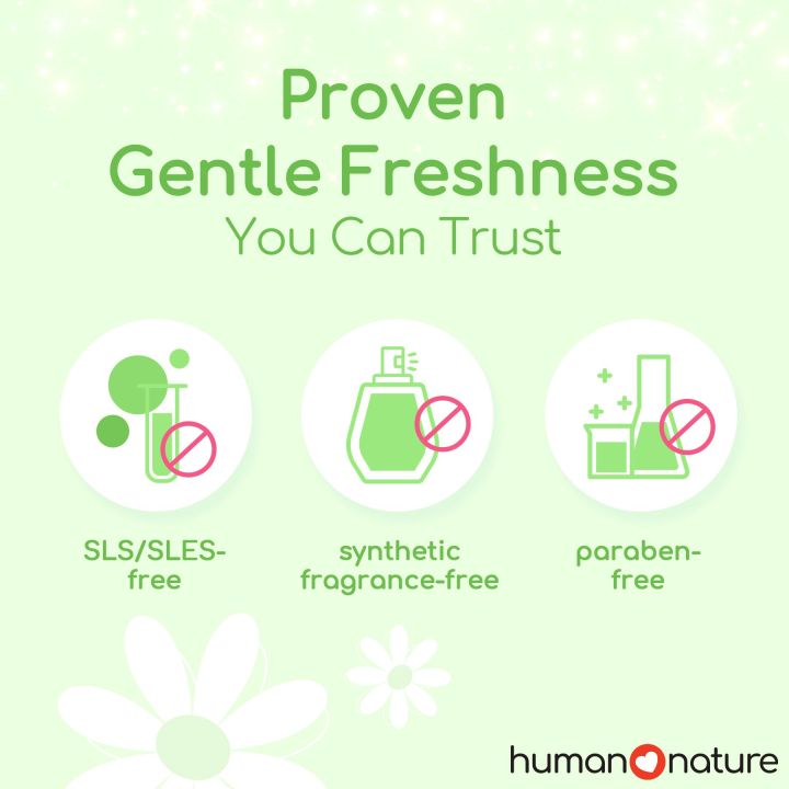 Human%20Nature%20165ml%20Natural%20Feminine%20Wash%20-%20Sensitive%20(No%20Harmful%20Chemicals)%20-%20Image%205