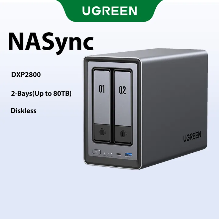 UGREEN NASync DXP2800 Feature Image