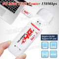 Dongle Kartu SIM Nirkabel 4G LTE / Modem Kartu SIM Jaringan Lebar 150Mbps / Stik Modem WiFi / Modem Wifii 4G Usb Wireless Hotspot 150mbps. 