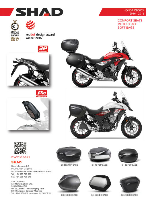 Shad deals honda cb500x