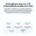 Xiaomi Water Purifier 600G เครื่องกรองน้ำอัจฉริยะรุ่นใหม่ - รับประกัน 1 ปี. 