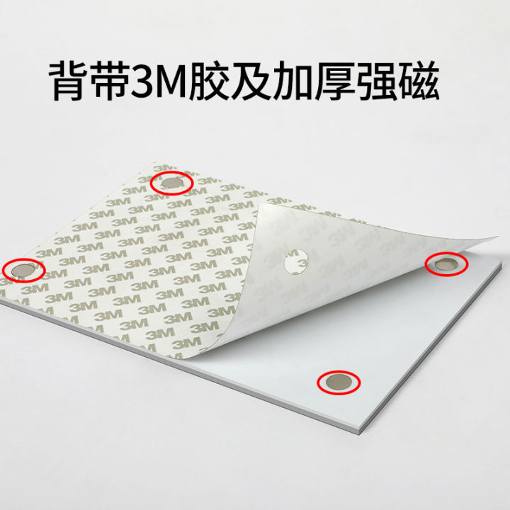 Equipment status card identification card fault deactivation card ...