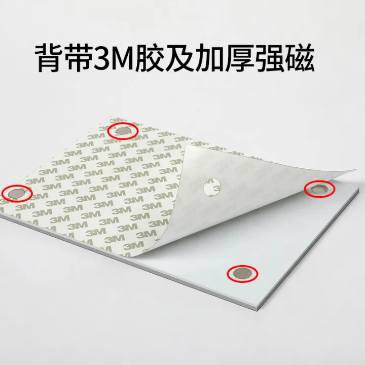 Equipment status card identification card fault deactivation card ...