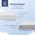 Uniland Sleep Kasur Pocket Spring Super Soft Plushtop 30cm. 