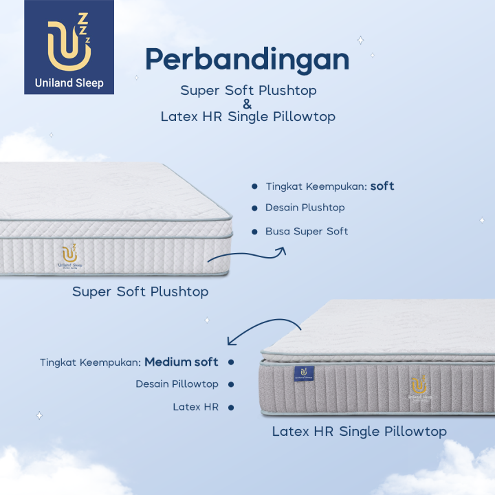 Uniland%20Sleep%20Kasur%20Pocket%20Spring%20Super%20Soft%20Plushtop%2030cm%20-%20Image%206