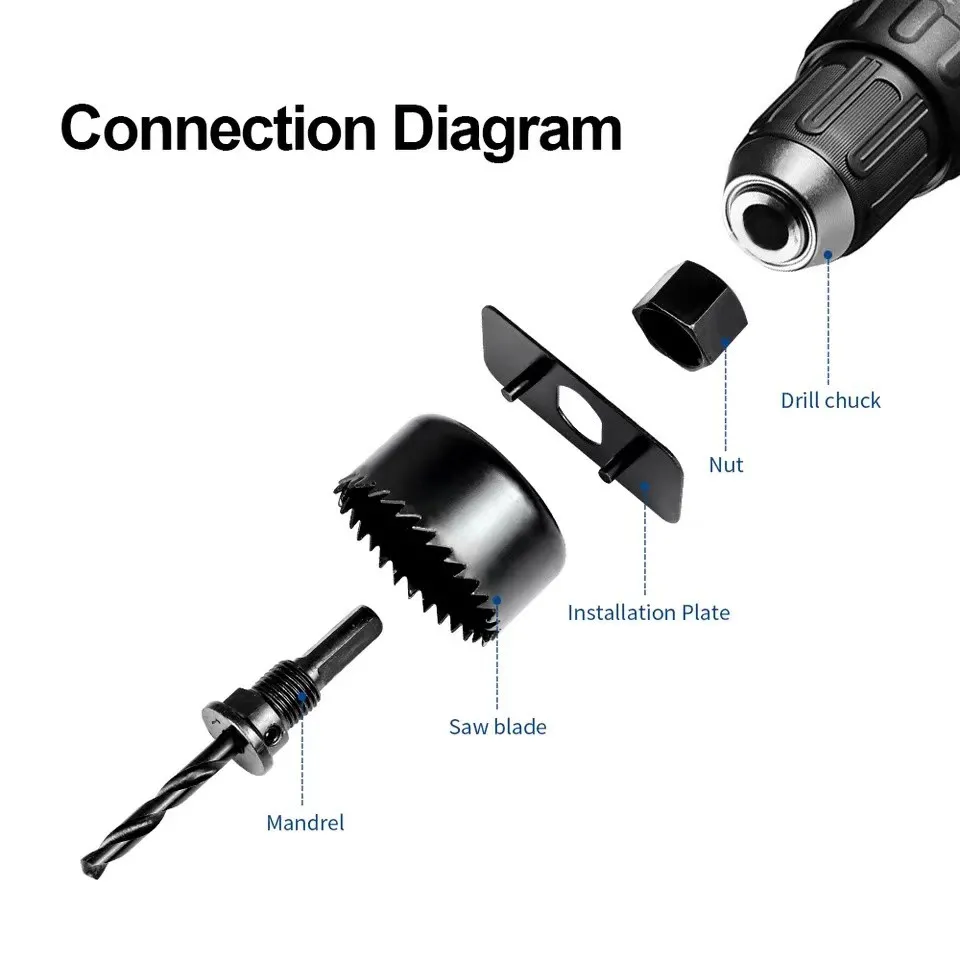 Luckious 6PCS Hole Saw Kit - Carbon Steel Downlight Hole Saw Drill Bit