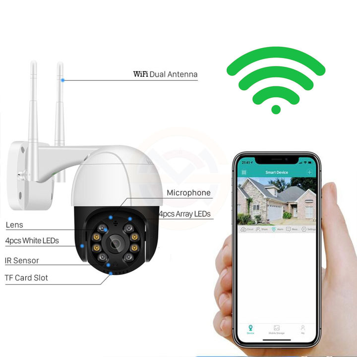 CCTV Outdoor FULL HD Sambung ke HP Night Visiion ONVIF Bisa Menyimpan