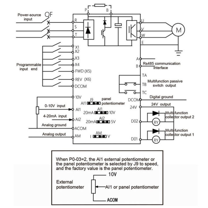 Frequency Drive Inverter High Torsion Requency Inverters Converter ...