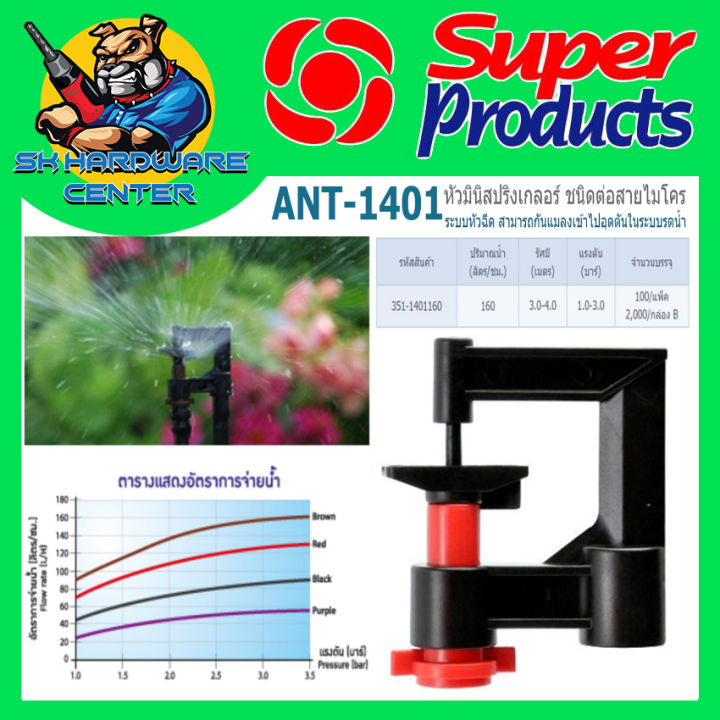 หัวมินิสปริงเกอร์ SUPER PRODUCT ANT-1401 กันแมลง จ่ายน้ำ 160ลิตร/ชม. รัศมี 1-4 เมตร