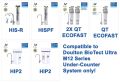 Doulton® BioTect Ultra SI 2505 Drinking Ceramic Water Filter Cartridge  - Anti Scale. 