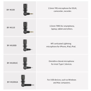 BOYA BY-M110 - Mic thu âm Mini cổng 3.5mm TRRS dàng cho Điện thoại/Laptop - Hàng Chính Hãng