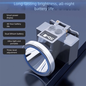 MODERNLUX Multifunctional Waterproof Headlight Rechargeable Super Bright Headlight Outdoor Camping Head Lamp Gifts Adjustable Angle Camping Flashlight for Fishing Hiking