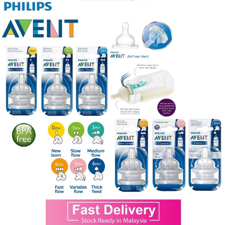 Philips Avent Classic Plus Teat 0m+/ 1m+/ 3m+/ Fast Flow/ Variable