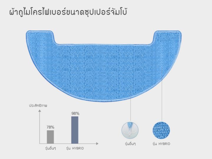 %E0%B8%AD%E0%B8%B0%E0%B9%84%E0%B8%AB%E0%B8%A5%E0%B9%88%20%E2%80%8B%E0%B8%AB%E0%B8%B8%E0%B9%88%E0%B8%99%E0%B8%A2%E0%B8%99%E0%B8%95%E0%B9%8C%E0%B8%94%E0%B8%B9%E0%B8%94%E0%B8%9D%E0%B8%B8%E0%B9%88%E0%B8%99%E2%80%8B%20%E2%80%8B%20Hybrid,Hybrid%E2%80%8B%20Mapping,Hybrid%E2%80%8B%20Camera%20Map,Neptune%20-%20Image%207
