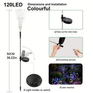 LED Party Light with Remote Control Dj Lighting  7 Modes Sound Activated RBG Disco Ball