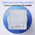 Air cooler electric fan 20L  Capacity water tank conditioner  cooler fan wide-angle fast cooling three-speed Air cooler fan electric fan with ice box fast cooling Three ice curtains to cool down aircon inverter window type Air cooler portable aircon. 
