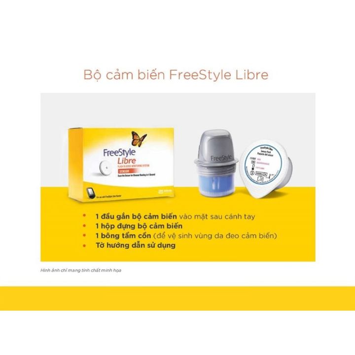 Máy đo đường huyết liên tục freestyle libre (không cần dùng kim lấy máu ...