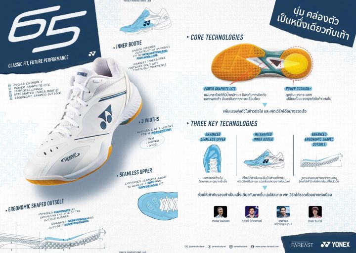 YONEX POWER CUSHION 65Z