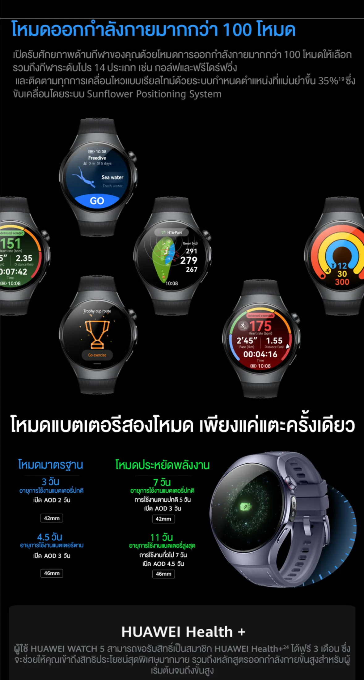 HUAWEI Watch 5 นาฬิกา smart watch เซ็นเซอร์ X-TAP