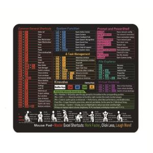 Thickened Edges Computer Mats Excels Shortcut Printed High Resolution Graphics Natural Rubber Construction Space Saving